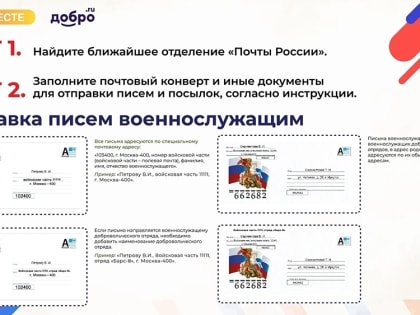 Отправка посылок военнослужащим в зону СВО