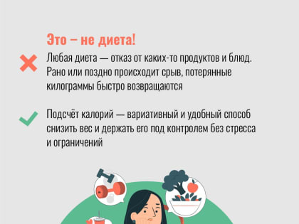 В Югре стартует Неделя подсчета калорий.