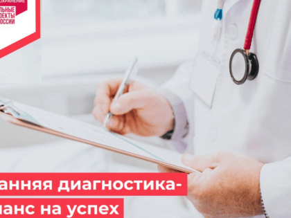 Сургут новости