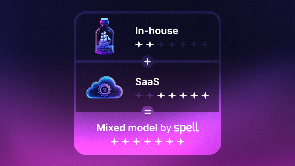 In-House Payment Gateway vs White-Label SaaS? Just Choose Mixed Model From Spell.
