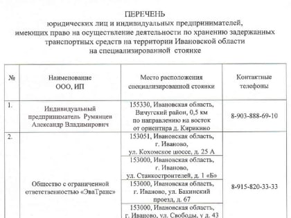 ДДХиТ представляет: актуальные списки штрафстоянок и эвакуаторщиков