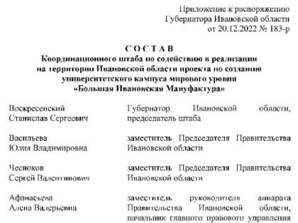 Еще один штаб губернатора Воскресенского