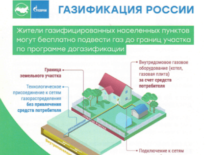 Как провести газ в дом по программе догазификации?