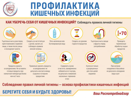 Профилактика кишечных инфекций