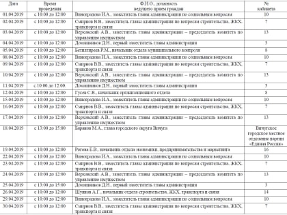 ГРАФИК ПРОВЕДЕНИЯ ПРИЕМА ГРАЖДАН В АДМИНИСТРАЦИИ ВИЧУГИ В АПРЕЛЕ