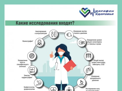 В поликлиниках Ивановской области открыли "зеленые коридоры" для диспансеризации