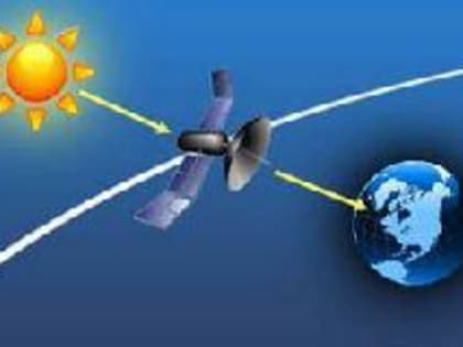 С 23 февраля в небе над Ивановской областью начинается весенняя солнечная интерференция