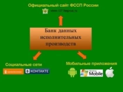 Телефон доверия – форма обратной связи