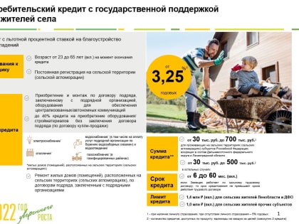 Спрашивали- отвечаем!