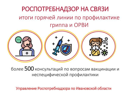 Грипп и ОРВИ: жители Ивановской области активно обращаются за помощью