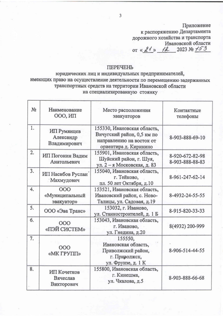 Реестр транспортных средств