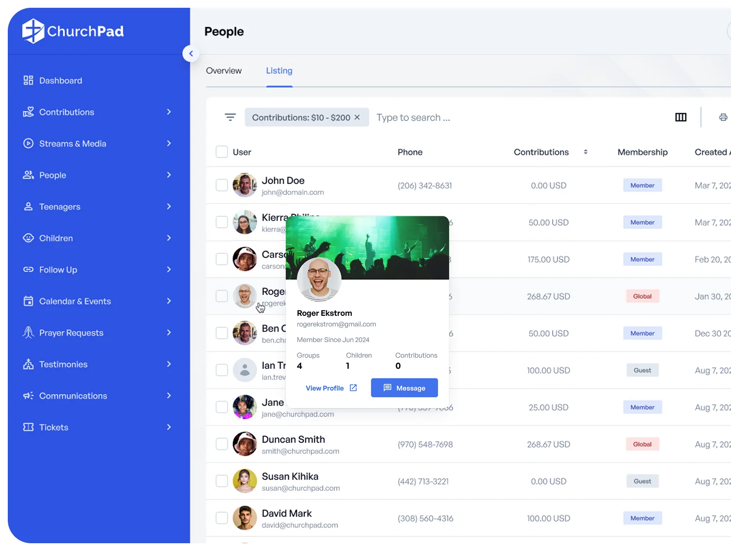 People members dashboard
