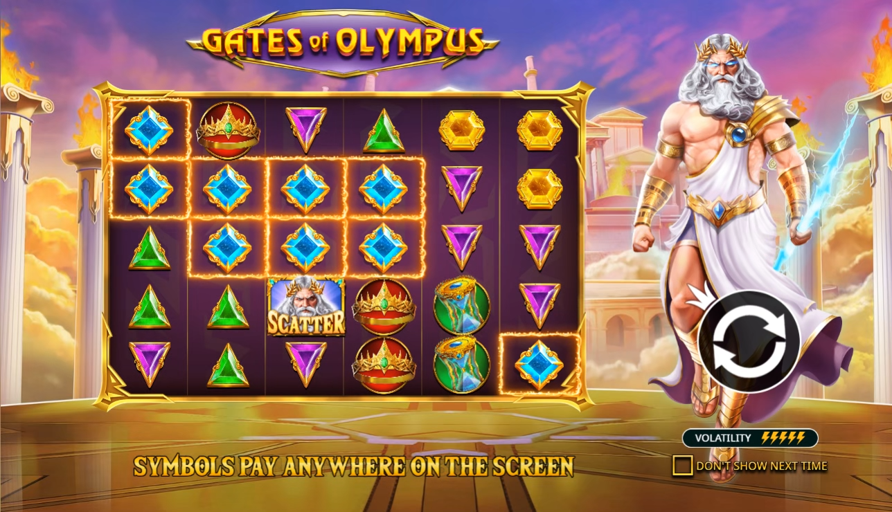 Gates of Olympus Demo Background