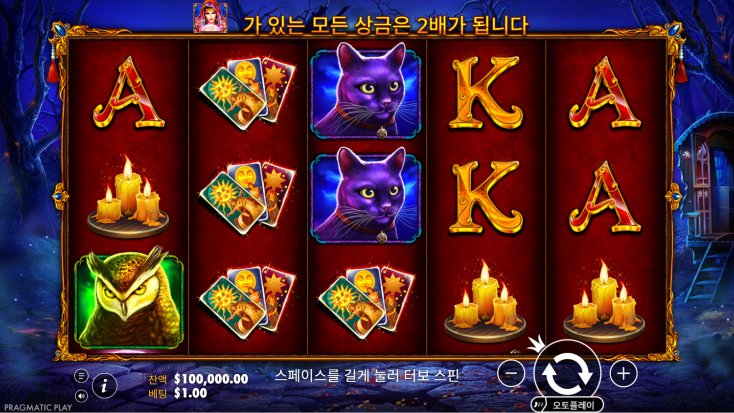 Common Localization Pitfalls: Bet