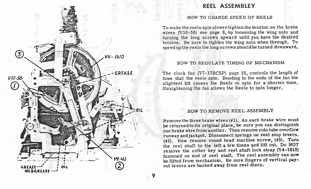Reel assembly illustrated in the Jennings service manual