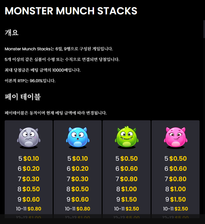 Korean help screen for Monster Munch Stacks showing small explanatory text under the overview and paytable headings