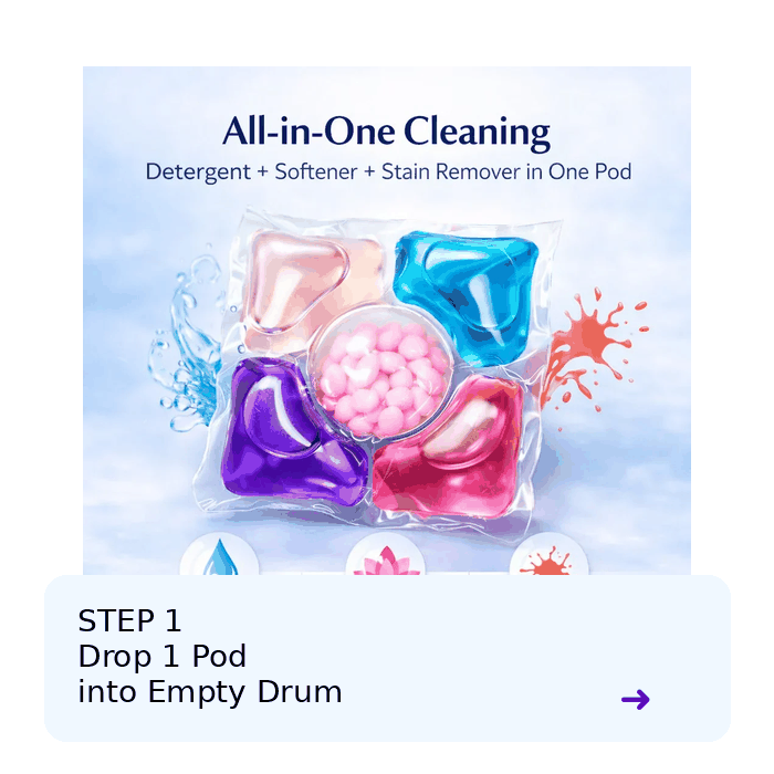 5-in-1 Laundry Detergent Pod | Deep Cleaning Washing Capsule | 1 Pc — wholesale price India