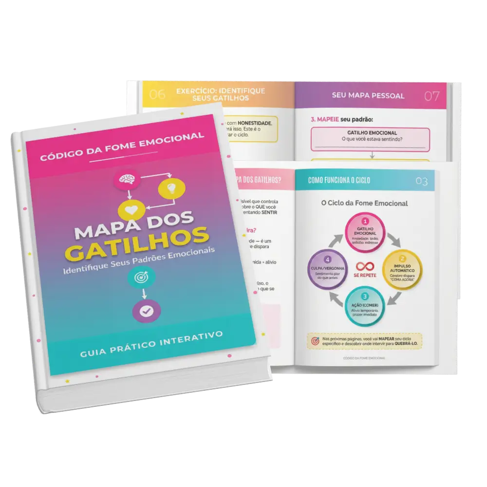 Mapa dos Gatilhos - PDF Interativo