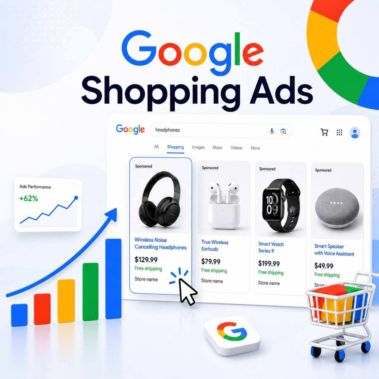 E-commerce digital showroom visualization