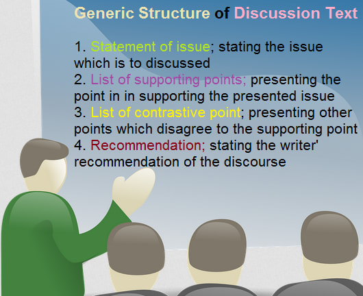 What is Discussion Text? Definition and Sample - English Admin