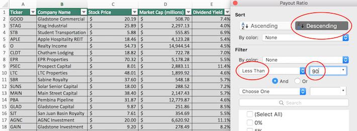 The Best Monthly Dividend Stocks: All 29 Stocks That Pay Monthly ...