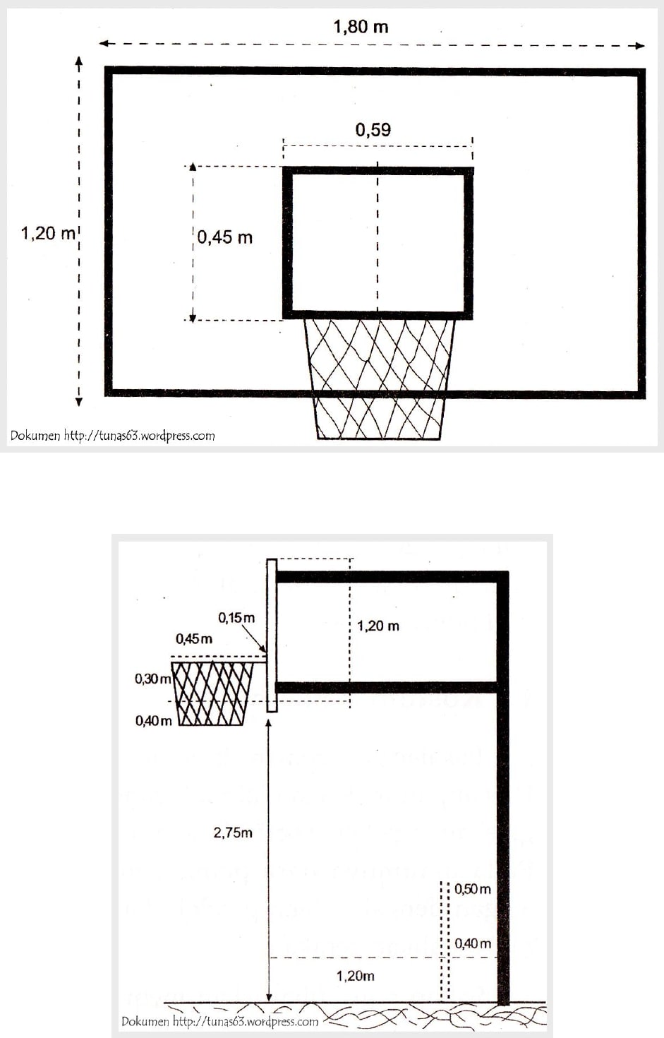 Ukuran Lapangan Bola Basket Lengkap Gambar dan Keterangannya - MARKIJAR.Com