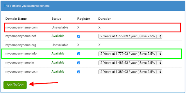 Are you a start-up company? Get introduced to Domain registration ...