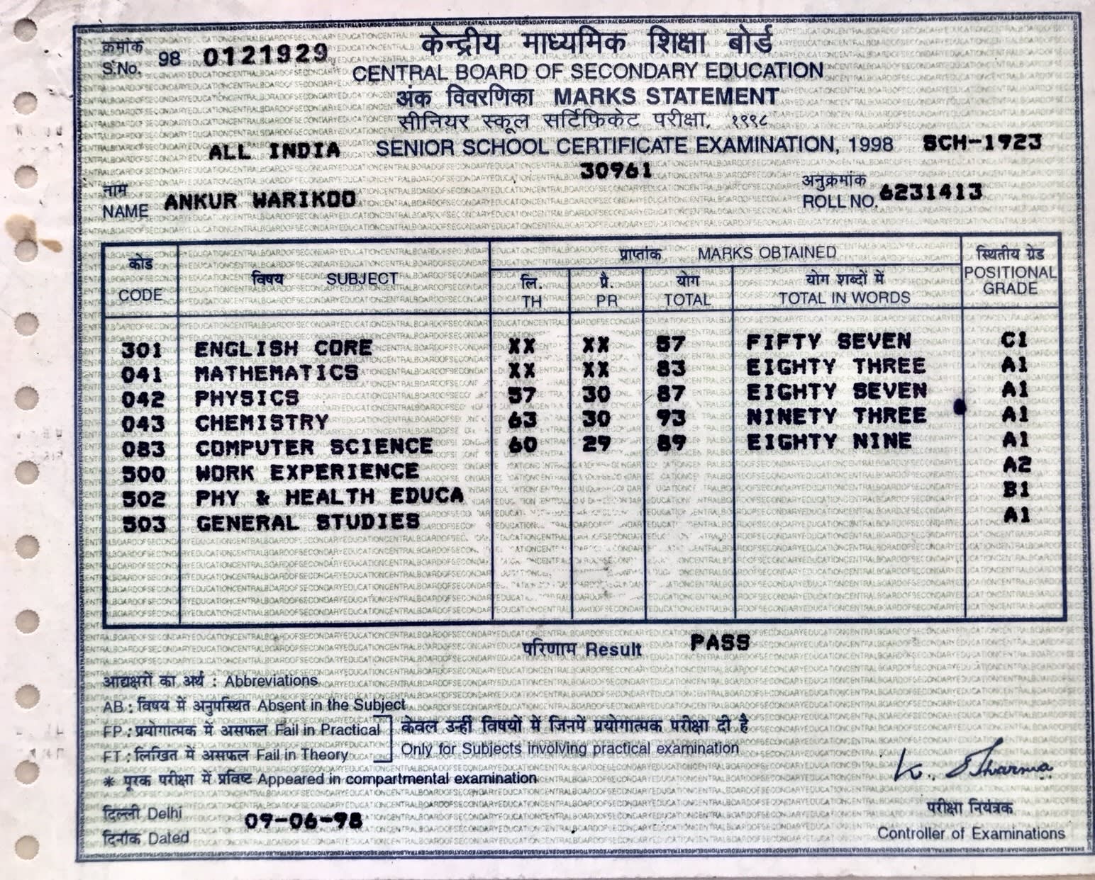 My Class 12th CBSE results – a thread | ankur Warikoo Official Website