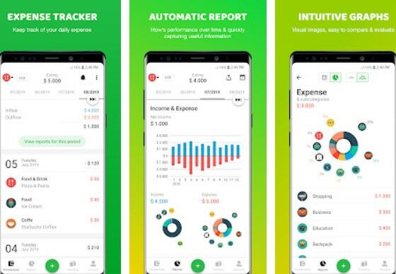 12 Aplikasi Pengatur Keuangan Pribadi Terbaik di 2021 | JalanTikus