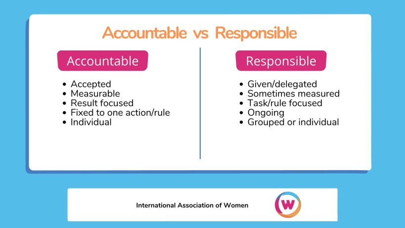 Accountability vs. Responsibility Plus Examples