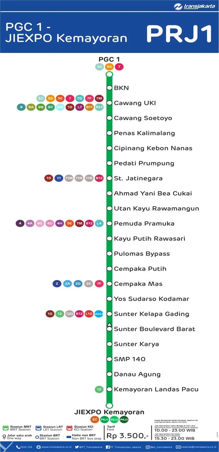 Rute TransJakarta PGC1 - JIEXPO Kemayoran PRJ1