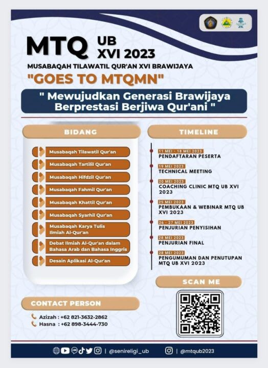 Musabaqah Tilawatil Qur’an Tingkat Universitas Brawijaya Tahun 2023 ...