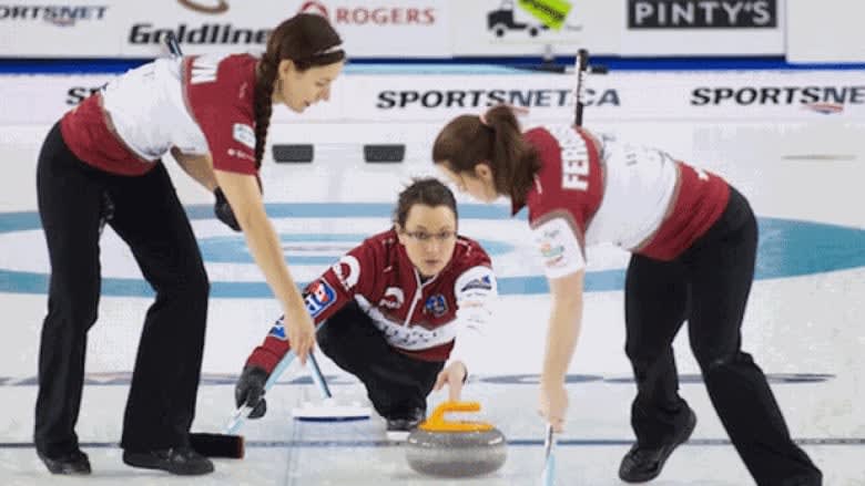 Val Sweeting rink wins the Masters | CBC Sports