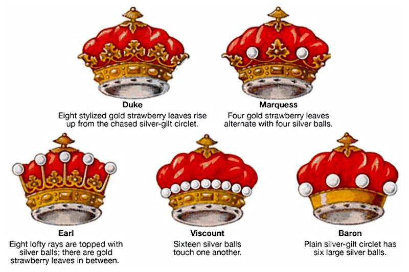 British Titles of Nobility, via Sharon Lathan | Circlet, Strawberry ...