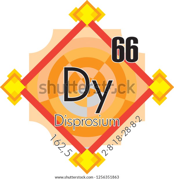 Disprosium Form Periodic Table Elements V3 Stock Vector (Royalty Free ...