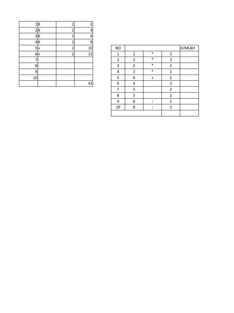 Latihan Microsoft Excel | PDF