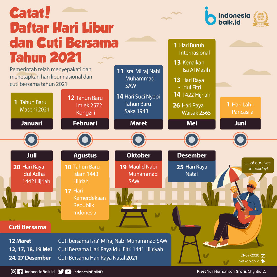 Catat Tanggalnya Inilah Daftar Lengkap Hari Libur Nasional 2022 ...