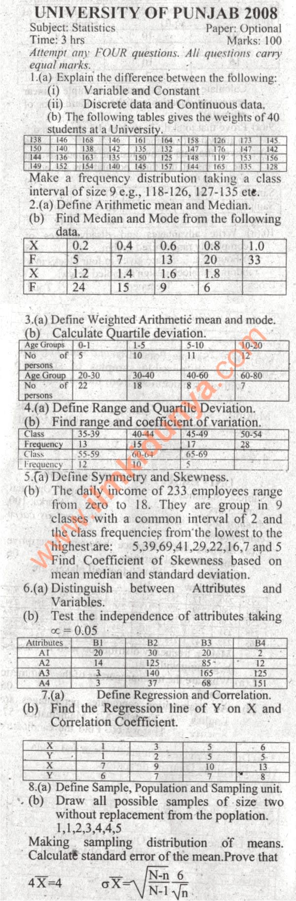 Past Papers 2008 Punjab University BA BSc Part 2 Statistics Paper Optional