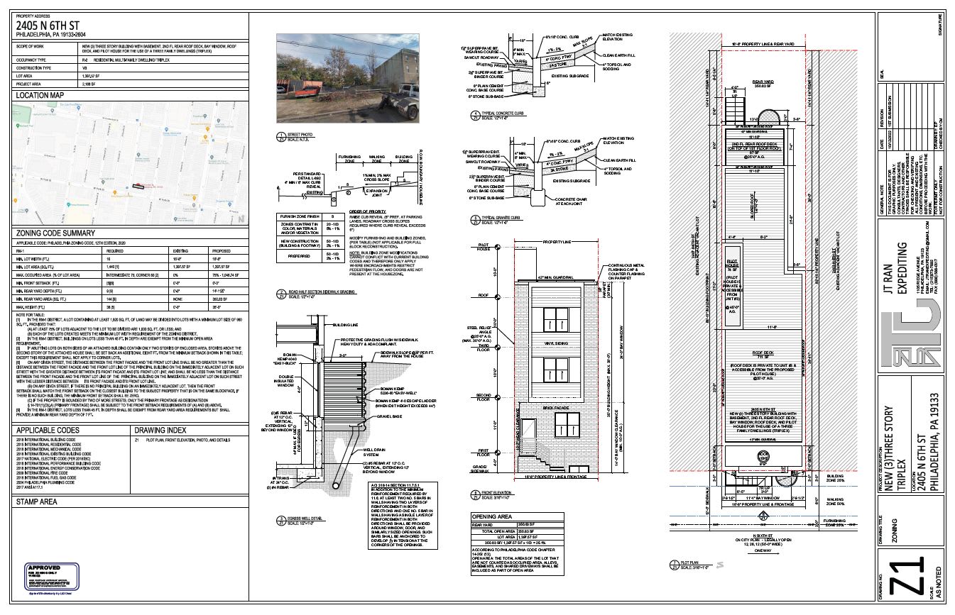 Permits Issued for 2405 North 6th Street in North Philadelphia East ...