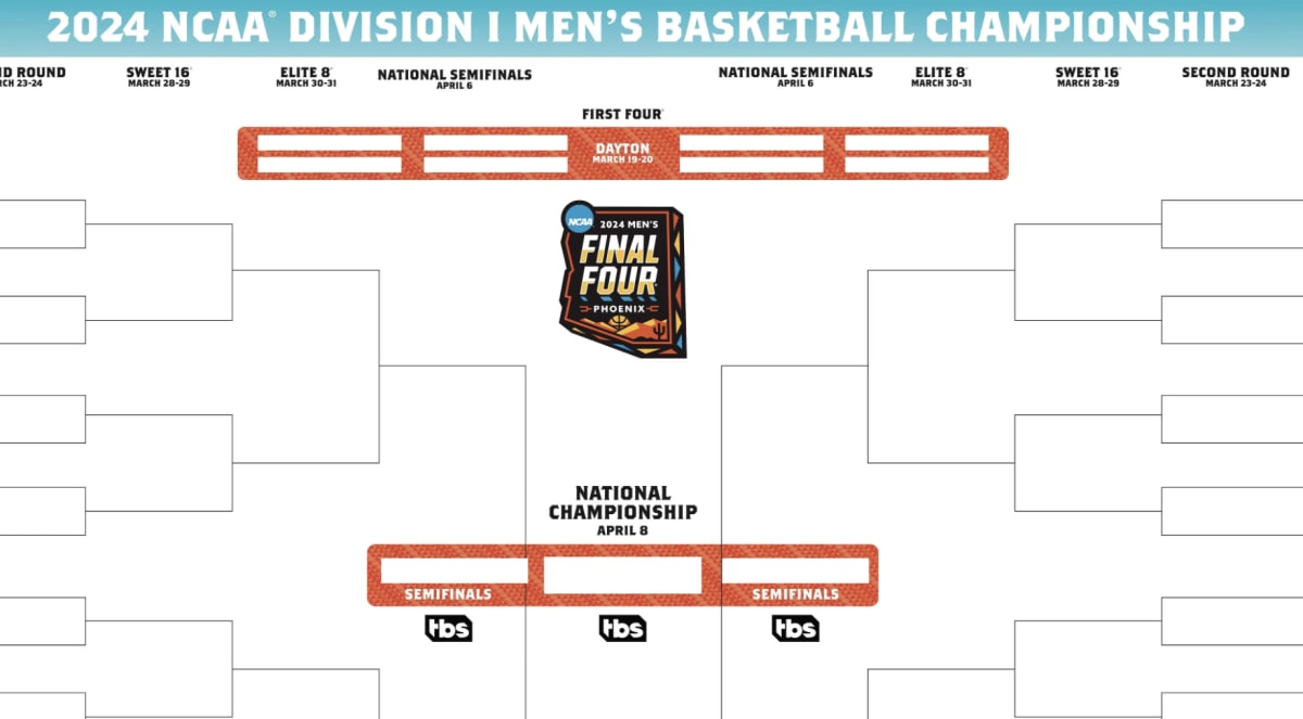 2024 Ncaa Tournament Bracket Men