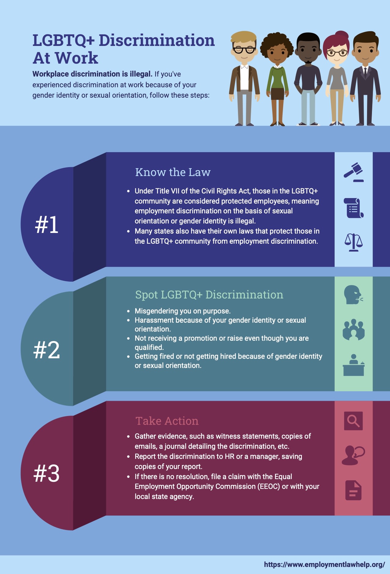 LGBTQ+ Employment Discrimination | Employment Law Help