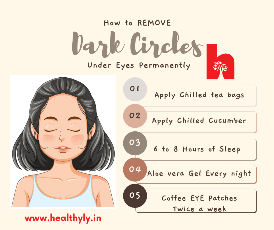 Best Ways to Remove Dark Circles Permanently | Healthyly Beauty