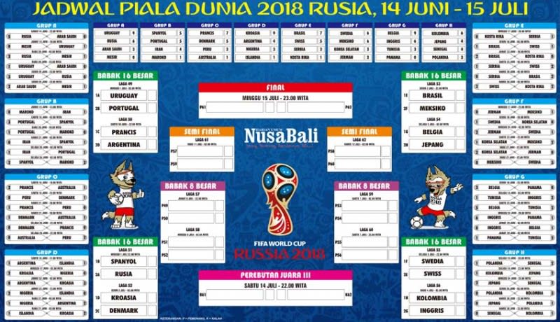 NUSABALI.com - Babak 16 besar Piala Dunia 2018