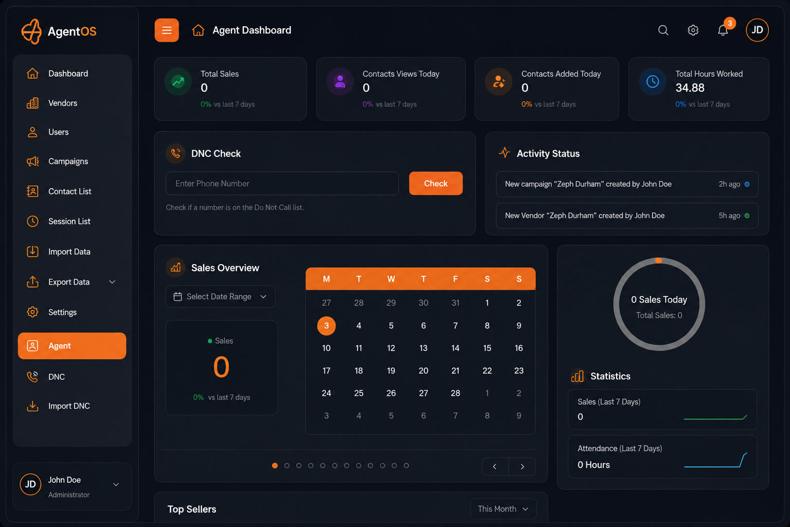 Real estate CRM dashboard and lead management system developed by Kedexa