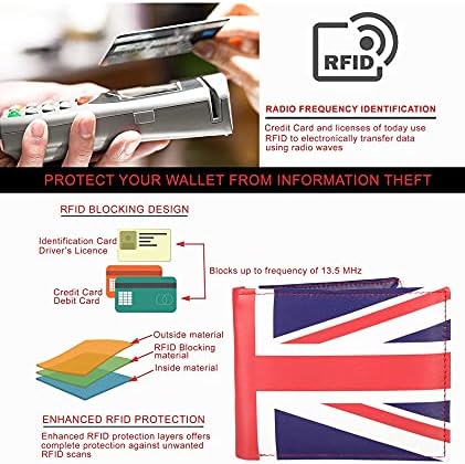 Vue 5 de Portefeuille Hudson James London