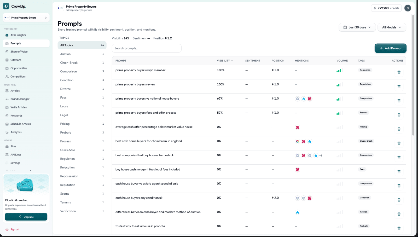 CrawlUp AI Search Growth Platform screenshot 1