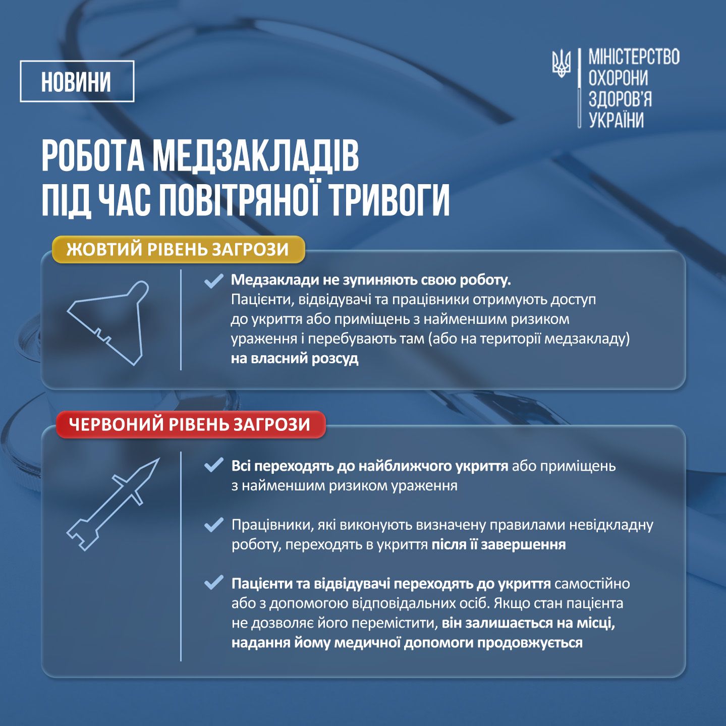 Уряд врегулював роботу медичних закладів під час сигналів повітряної тривоги