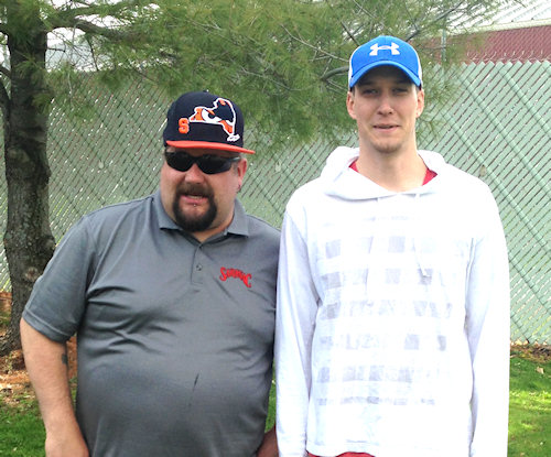 Jim Miglin / Kris Kilpeck