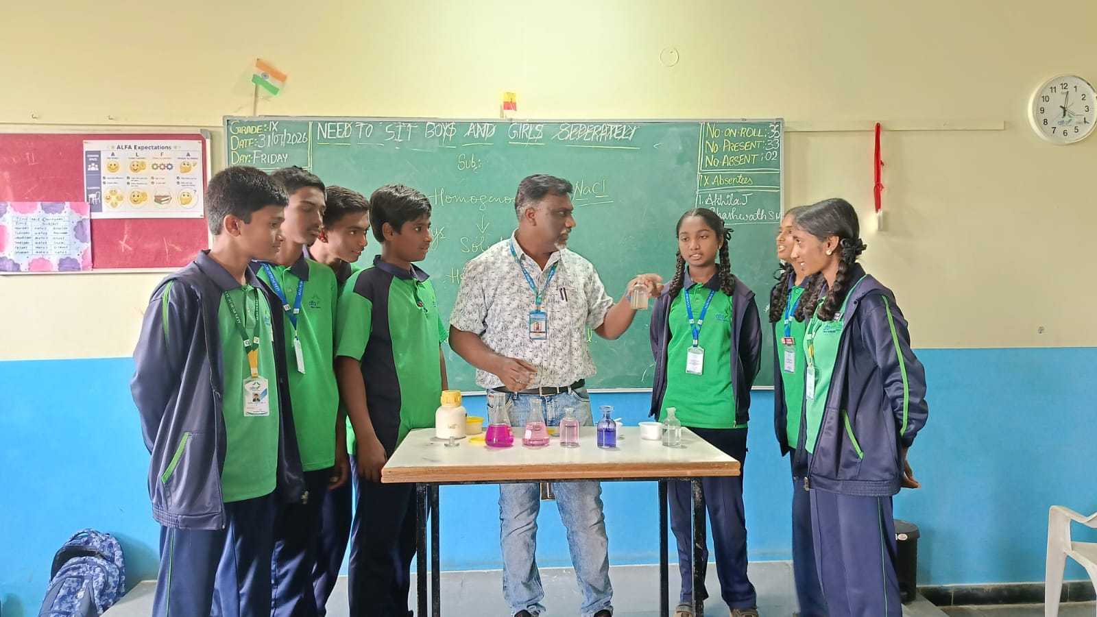 Science Comes Alive in Grade IX!