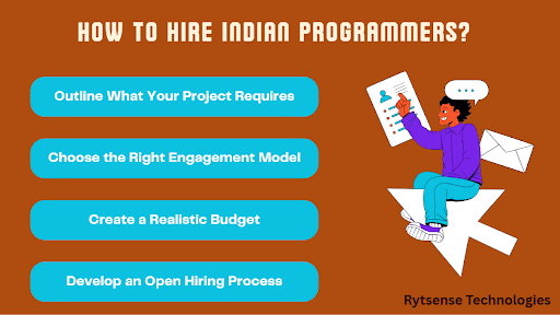 Hire Indian Programmers